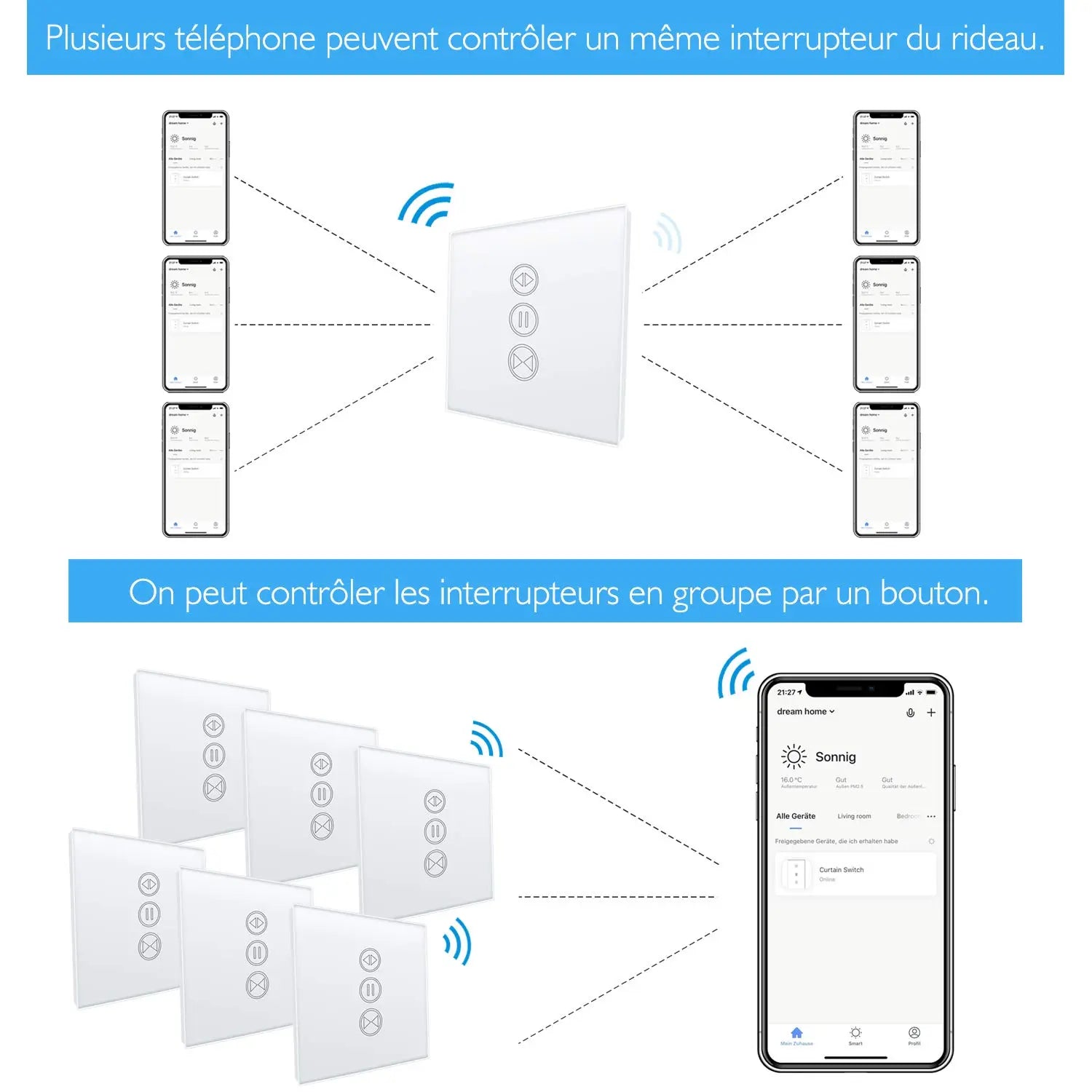 Smart Life Curtain Switch Remote Control