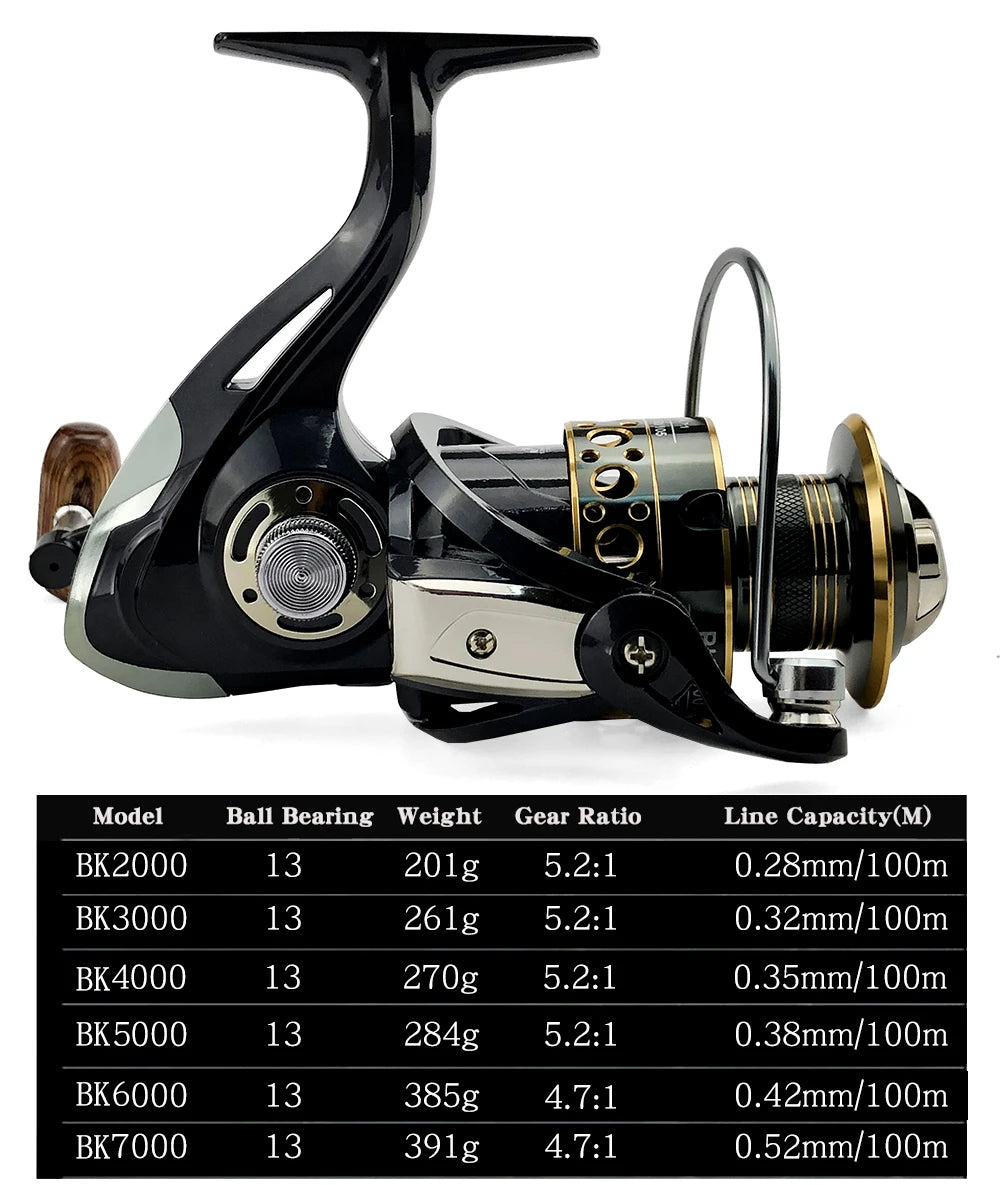 Fishing Spinning Reel Metal Spool