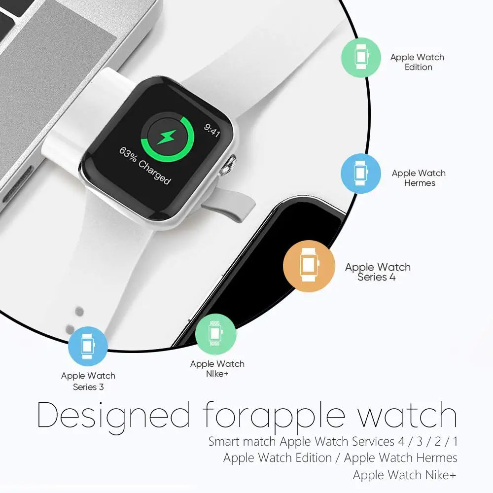 Strap For Apple Watch