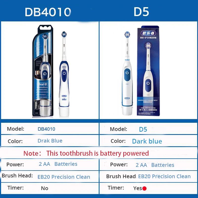 Oral B Electric Rotation Clean Toothbrush