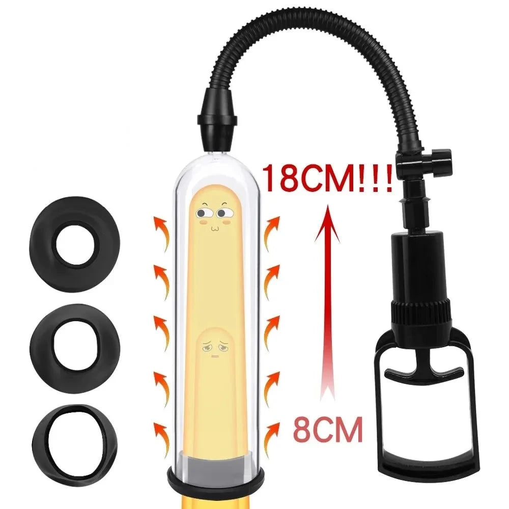 Penis Pump Manual Enlarger Enhancement