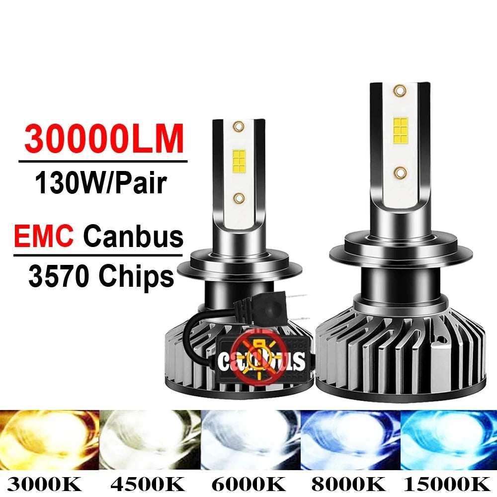 Led Lamp Car Headlight Fog