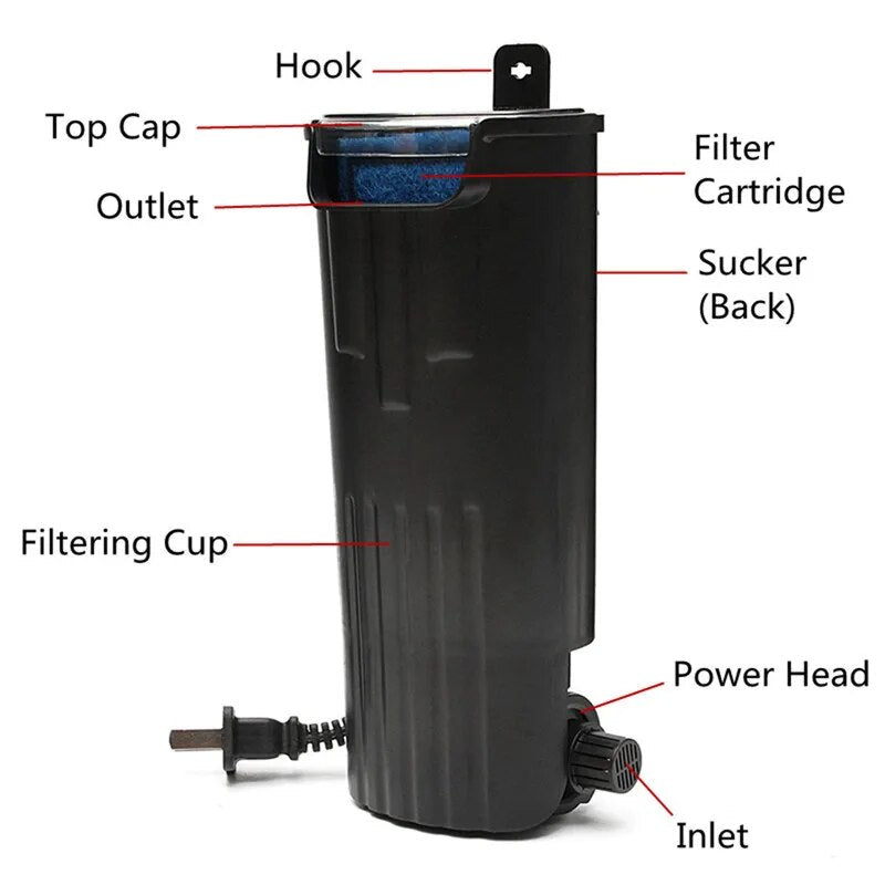 Aquarium Low Water Filter Pump