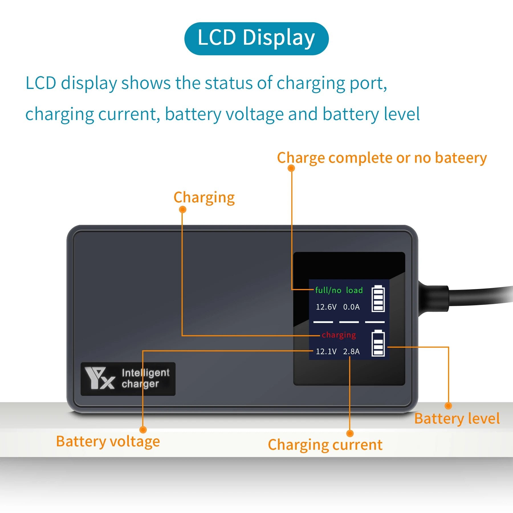 Digital Display Charger For Battery