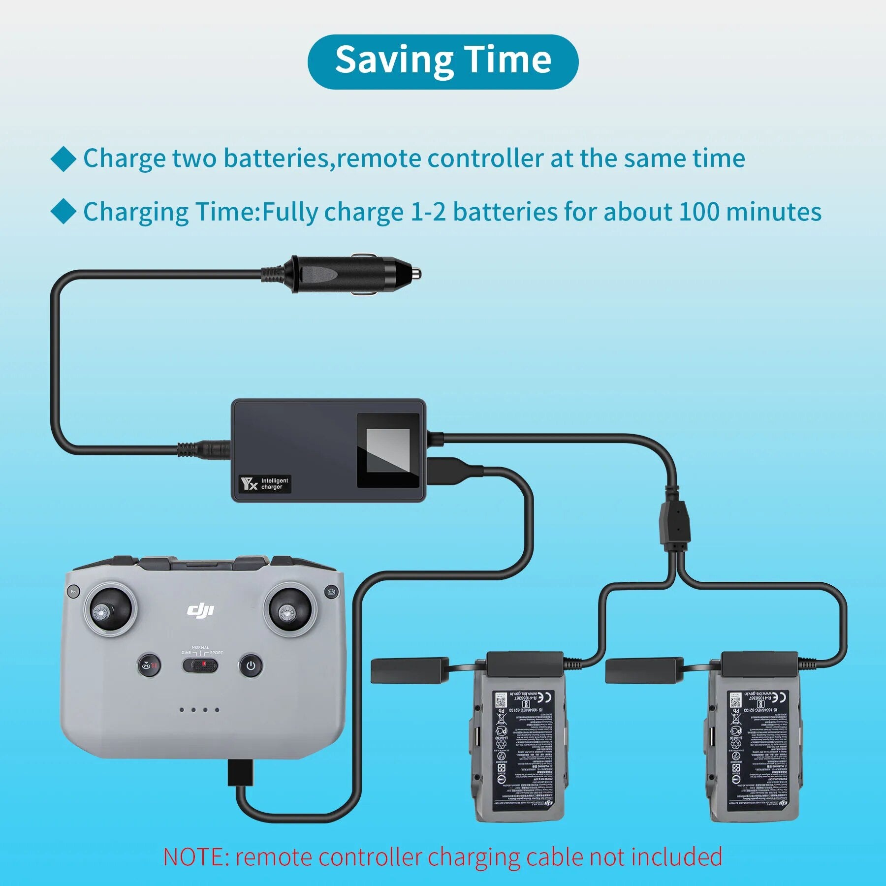 Digital Display Charger For Battery