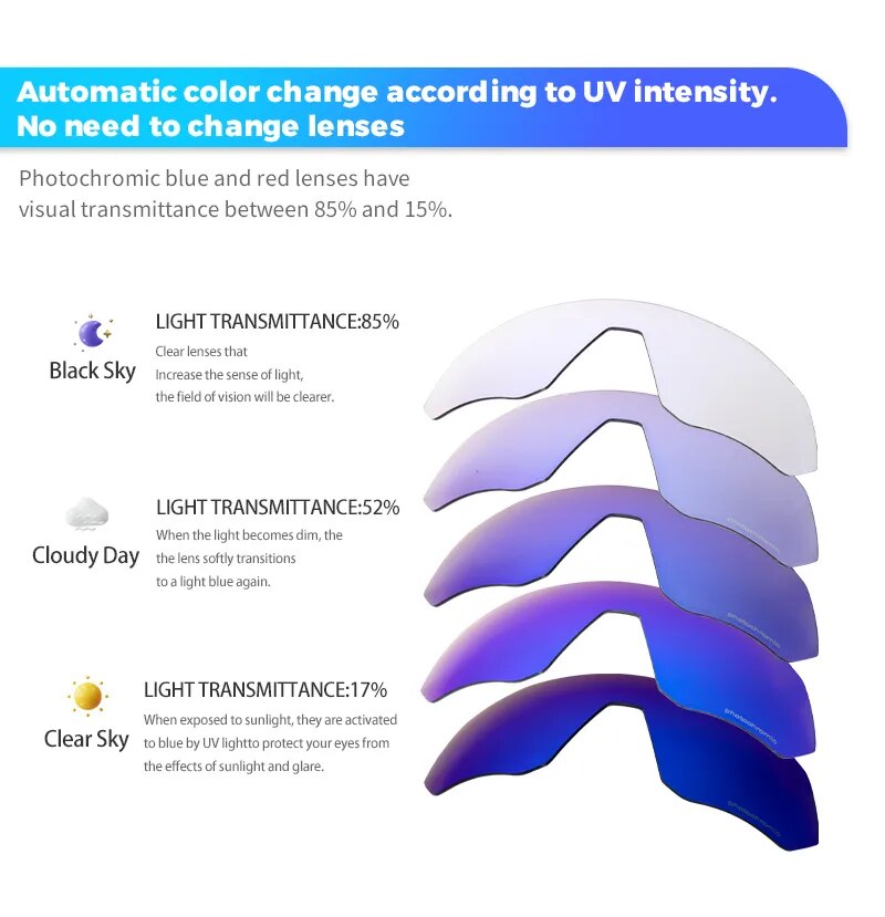 Photochromic Cycling Glasses