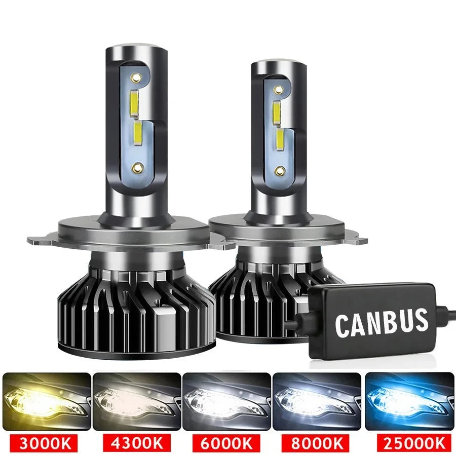 Car Auto Led Headlight