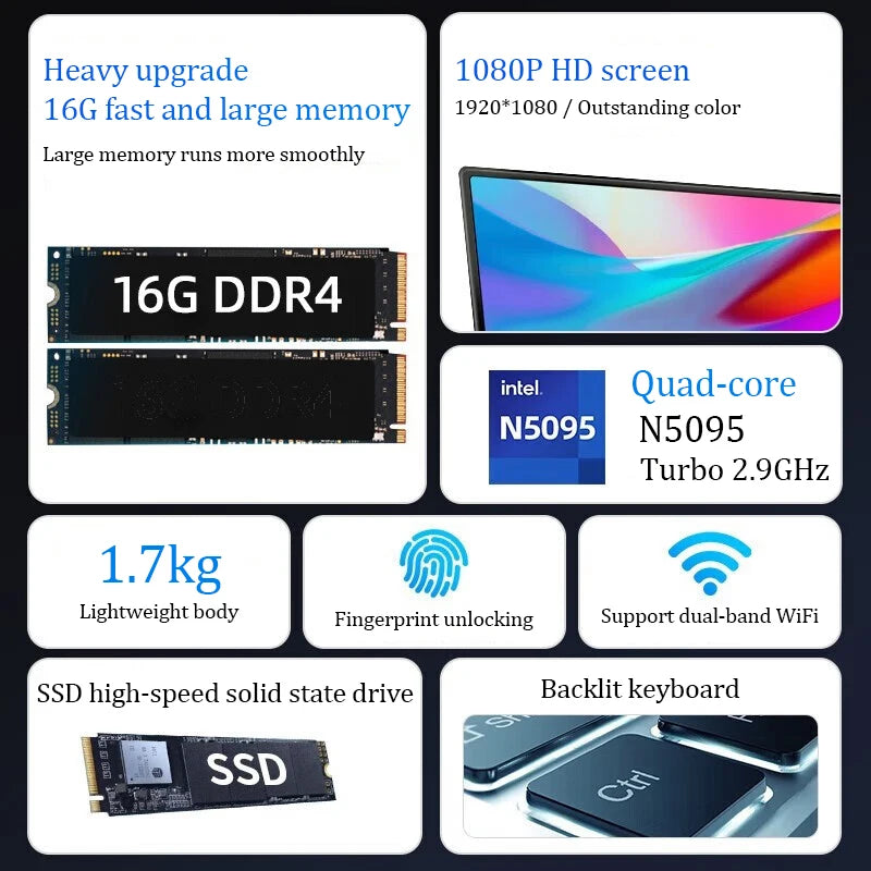 Computer FHD IPS 15.6 Inch Display USB 3.0